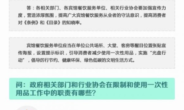 北京：5月1日起餐馆宾馆不得主动提供一次性用品